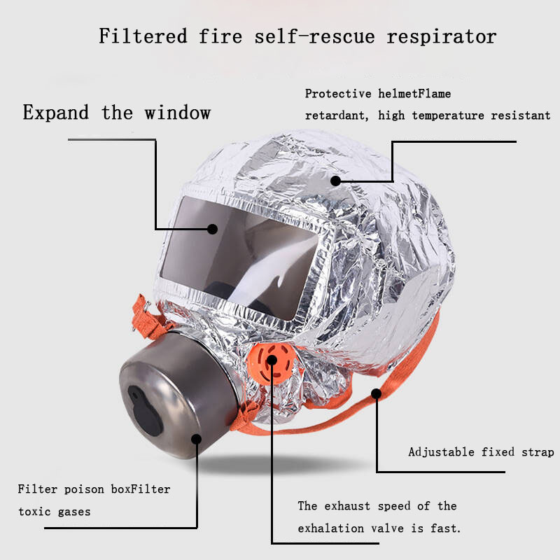 Adults Children Gas Masks  Adj - Kn95 Respirator Mask ulasan dan harga