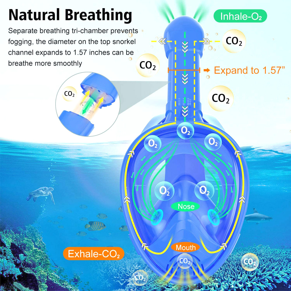 Kids Full Face Snorkel Mask Di - Anti Pollution Mask ulasan dan harga